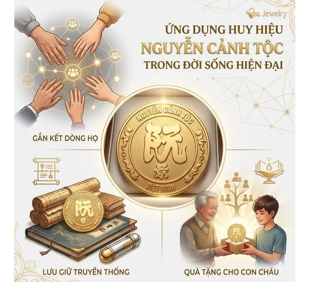 ung-dung-cua-huy-hieu-ho-toc-ma-vang-24k-trong-doi-song-hien-dai