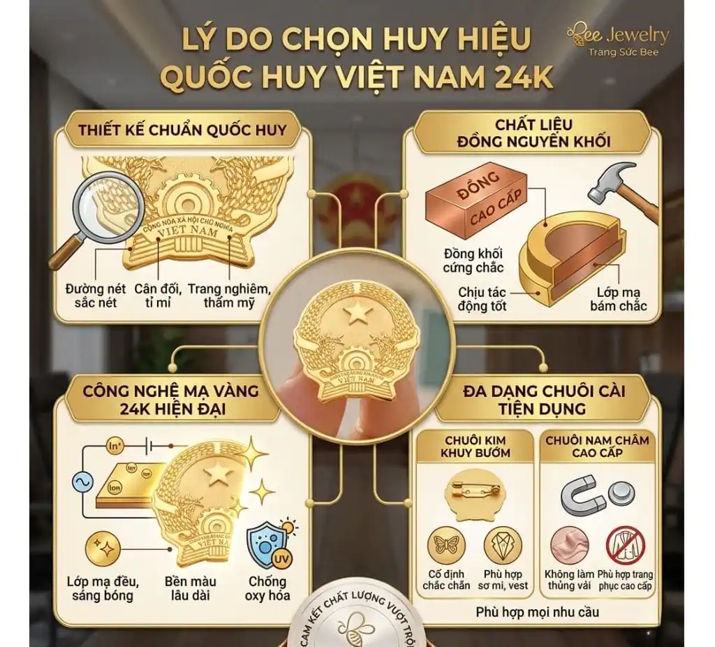 ly-do-chon-huy-hieu-quoc-huy-viet-nam-ma-vang-24k