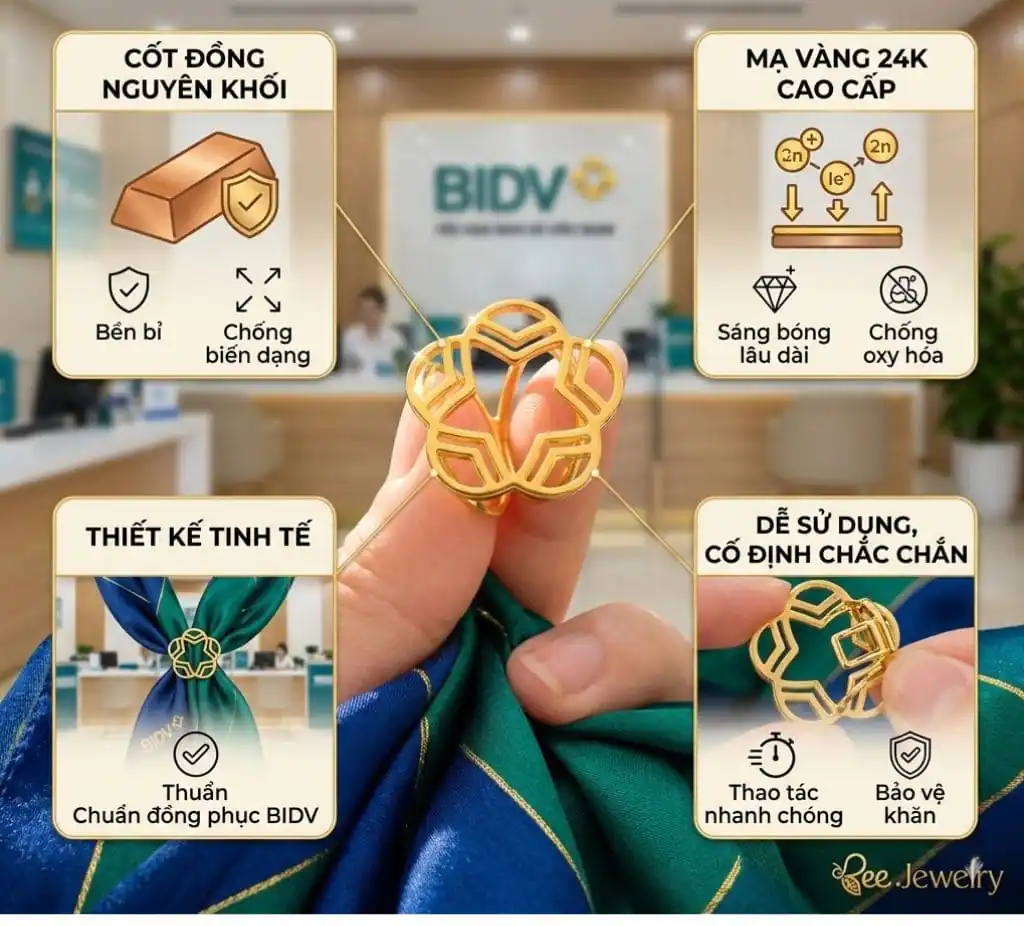ly-do-chon-khuy-cai-khan-bidv-ma-vang-24k